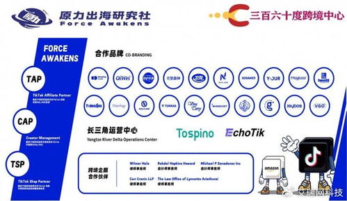 全球获客.中国工厂 跨境电商推进工程正式启动了