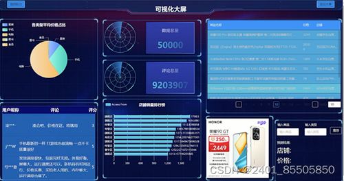 计算机毕业设计之基于大数据的电商推荐系统设计与实现