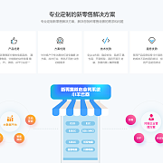 b2b电商平台,b2c商城系统,o2o电商系统