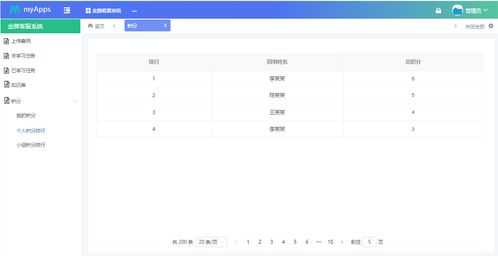 电商行业用天翎低代码平台做客服管理系统
