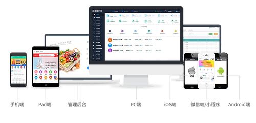 经销商行业可以用哪种免费的批发软件
