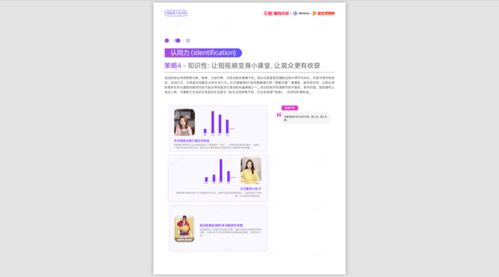 了不起的新世代 服饰风尚短视频内容策略洞察 