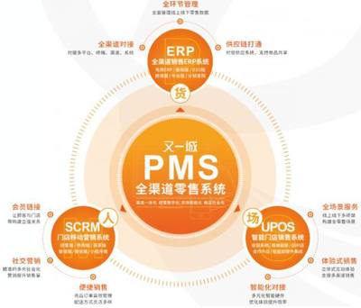 全国首例!中大门2分钟跨境O2O现场提货,引爆新零售!