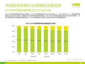 未来中国跨境电商更加多元化b2c占比将提升 联商网资讯中心
